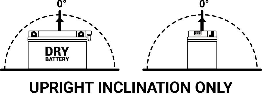 BB7-A Battery