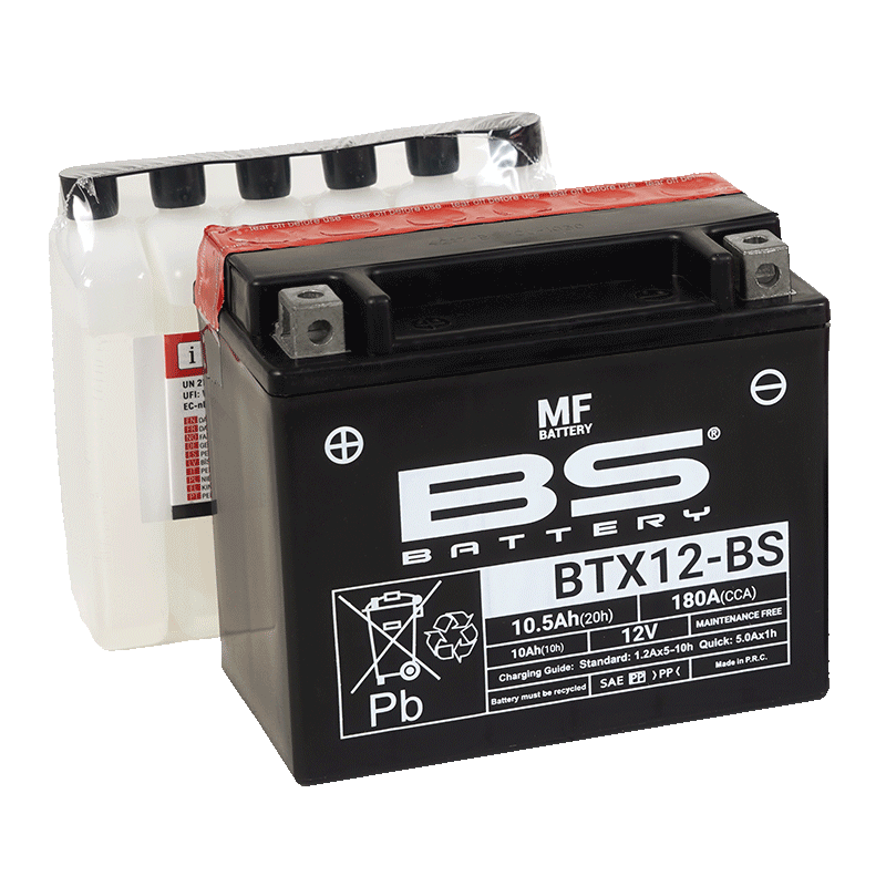 BTX12-BS Battery